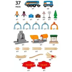 Smart Tech Sound Action Tunnel Reisezug Set 63397200^Brio New