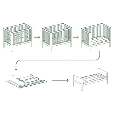 Nova Babybett 120x70cm^FLEXA Clearance