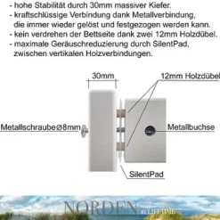 Lifetime Norden Hochbett 90x200cm mit Rollboden, Schreibtisch, Regal und Sofabett 68401-10^Lifetime Kidsrooms Hot